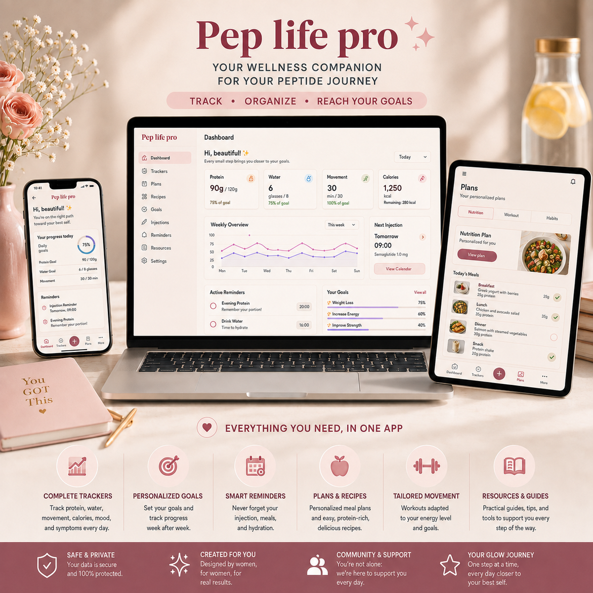 Pep Life Pro: your wellness companion, with you every day